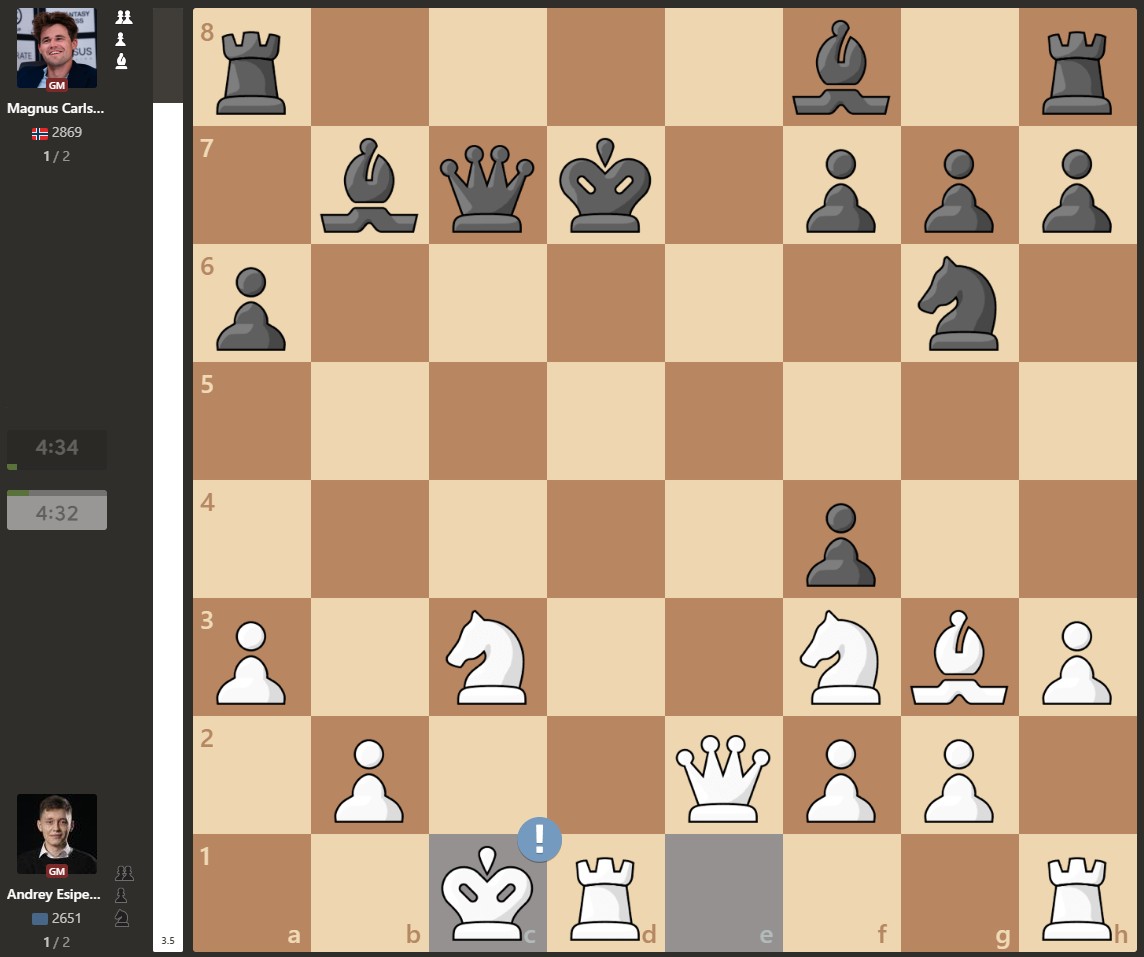 The Armageddon game between Carlsen and Esipenko