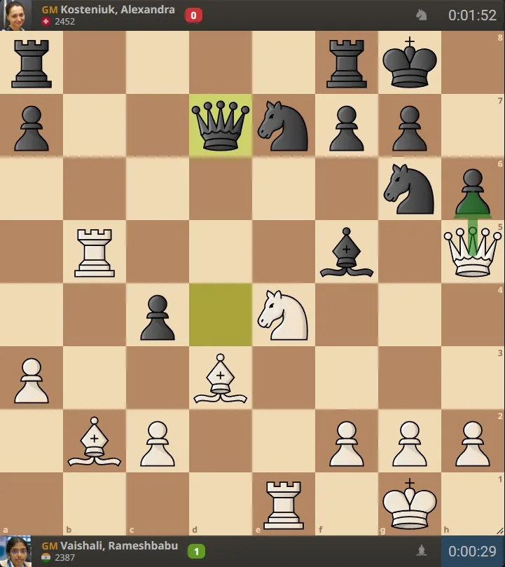 Move of the day: Vaishali's 20.Qxh6 in the second semifinal game. Move of the day: Vaishali's 20.Qxh6 in the second semifinal game.