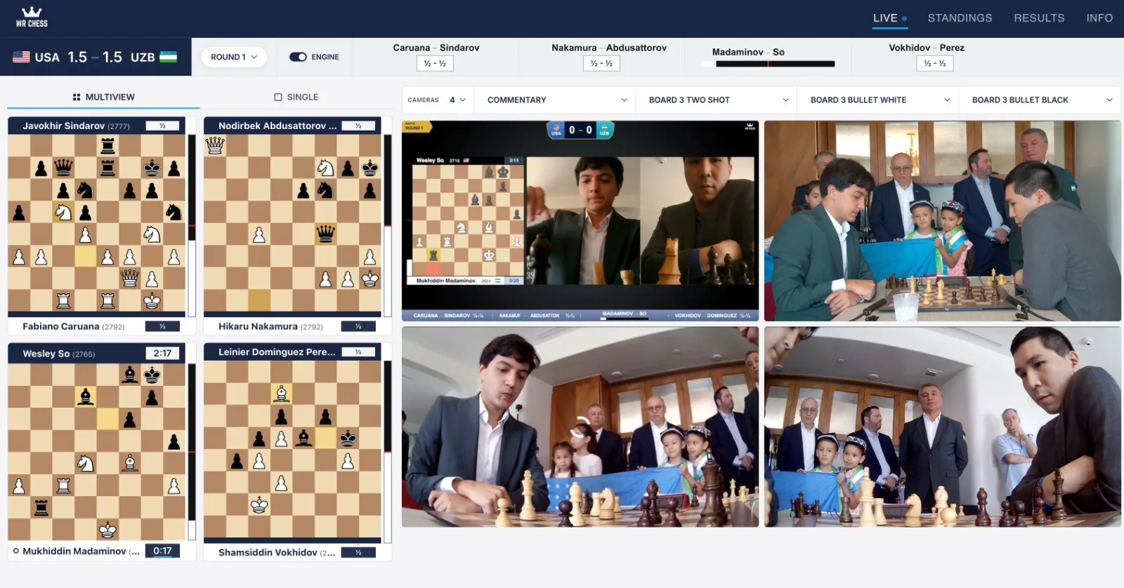 The WR Chess multiview broadcast with four boards and selectable cameras